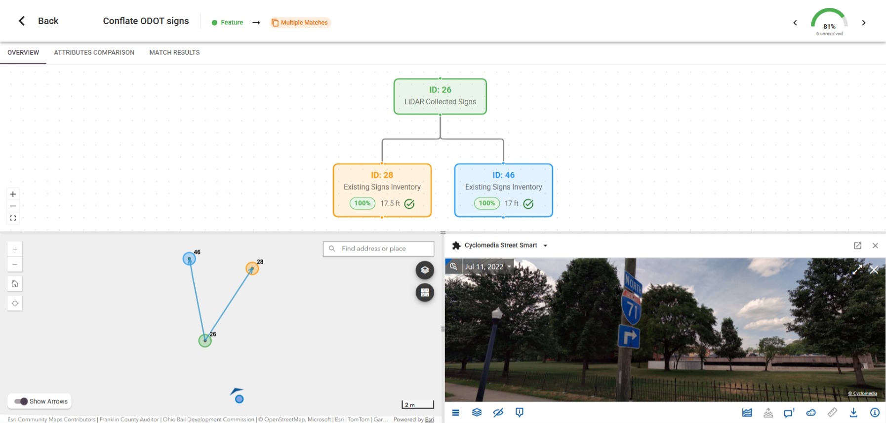 Match review interface in Converge showing side-by-side attribute comparison