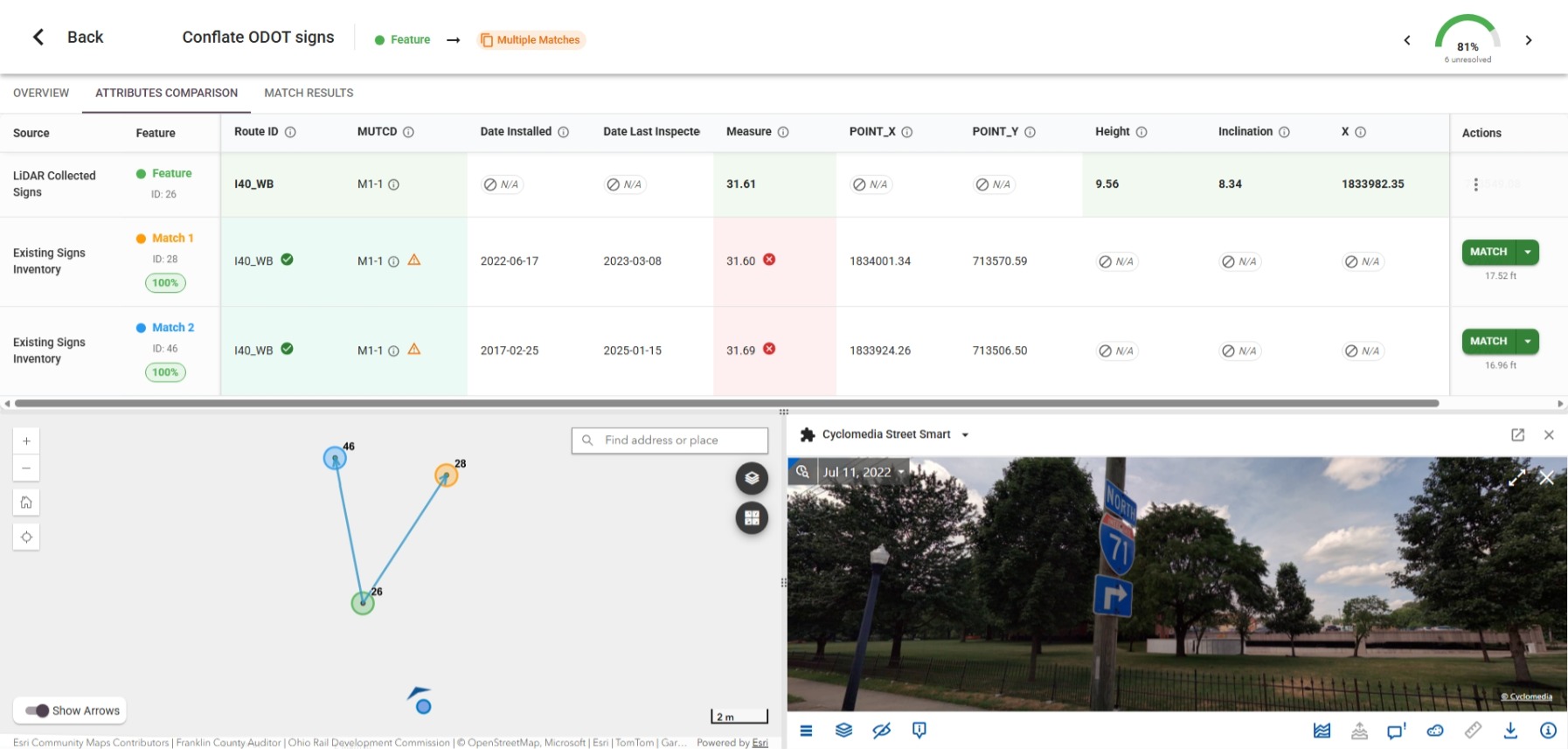 Converge configuration and match weighting settings