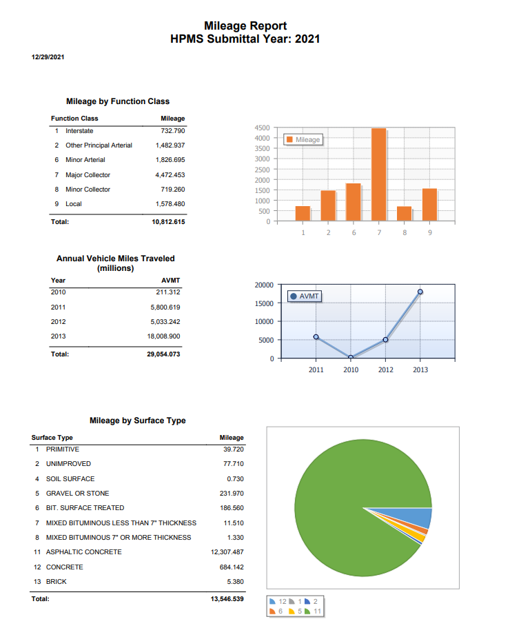 Report output example exported from Report Engine