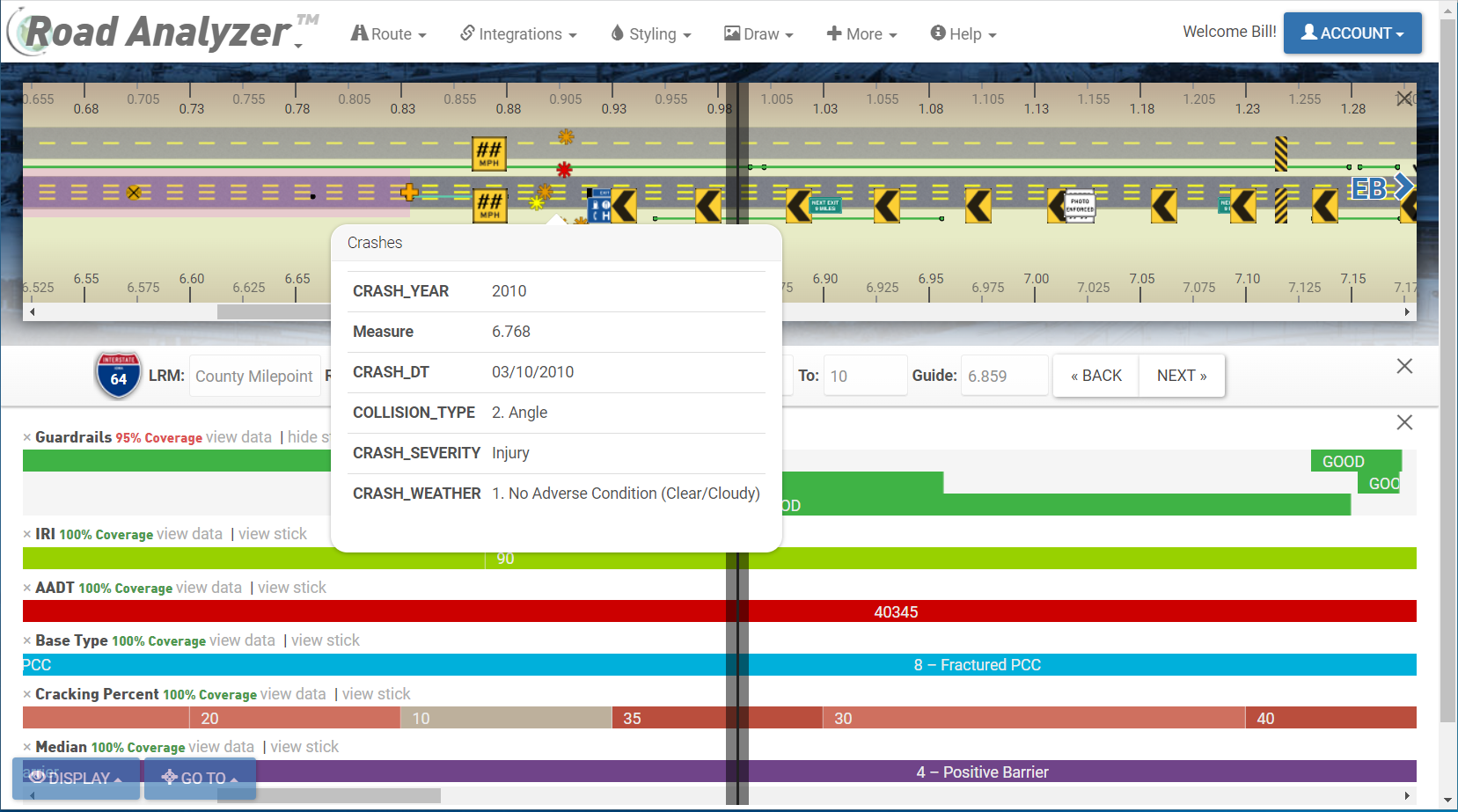 Straight-line diagram showing integrated road data layers in Road Analyzer